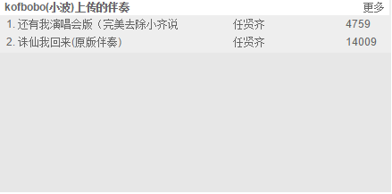 任贤齐《还有我》伴奏演唱会版（完美去除小齐说话声音）