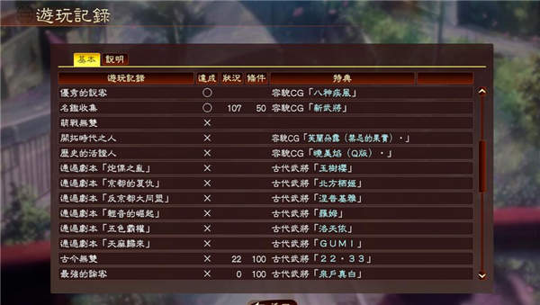 三国志13萌战无双