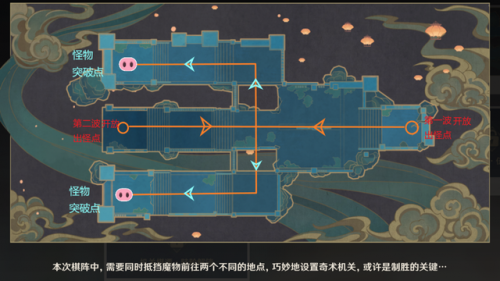 原神机关棋谭难度六过关技巧