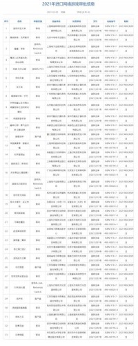 英雄联盟手游获得游戏版号 国服即将上线