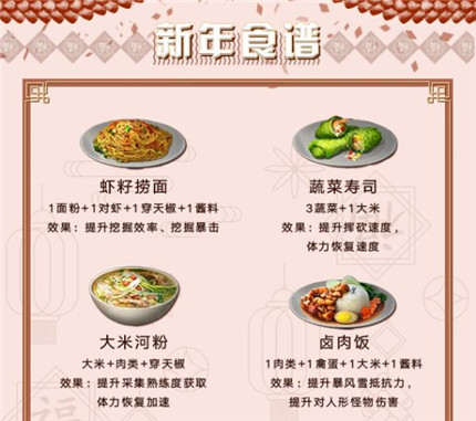 2020明日之后料理大赛食物菜谱大全 明日之后料理大赛菜谱汇总