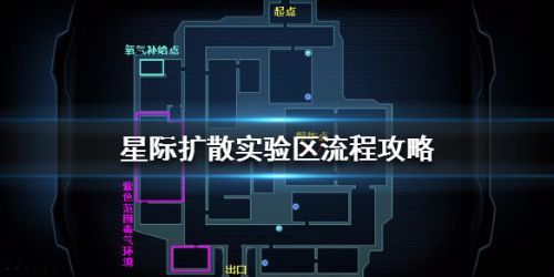 星际扩散实验区通关打法攻略