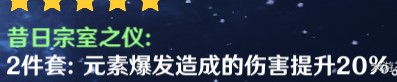 原神凝光主c阵容攻略 凝光主C阵容圣遗物选择推荐