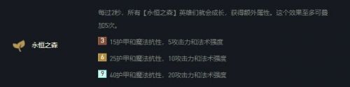 云顶之弈11.4什么时候更新？LOL云顶之弈11.4更新内容介绍