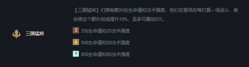 云顶之弈11.4什么时候更新？LOL云顶之弈11.4更新内容介绍