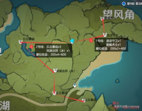 蒙德璃月精英怪扫荡路线分享
