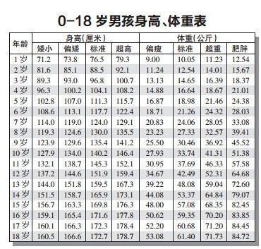 hikaku-sitatter怎么用？身高软件使用方法介绍[多图]图片2