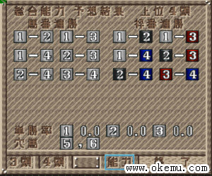 马券炼金术日版