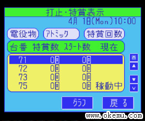 柏青哥世界日版