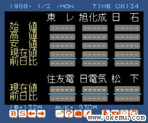 松本亨经营必胜学日版