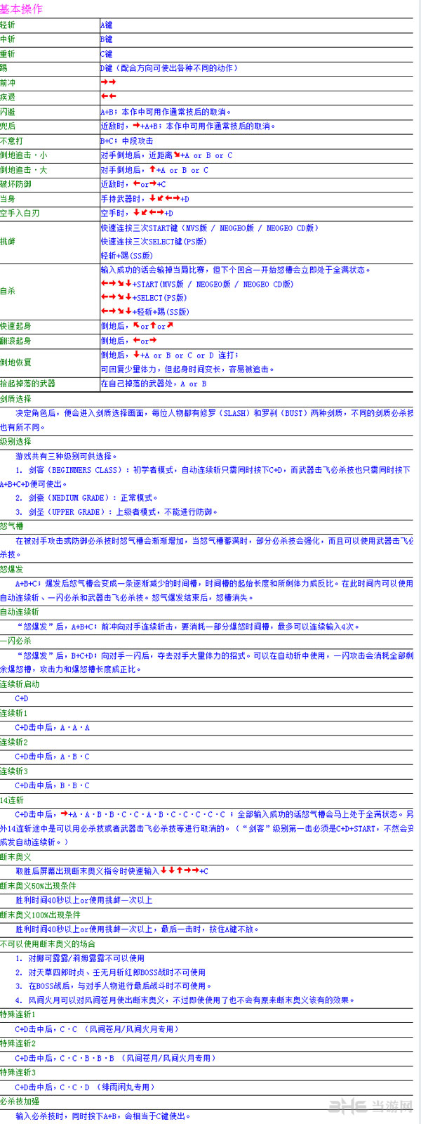 侍魂4出招表键盘