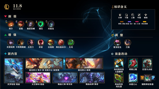 《LOL》11.8版本装备改动介绍
