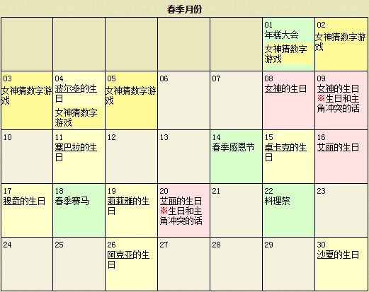 牧场物语矿石镇伙伴们日历事件一览