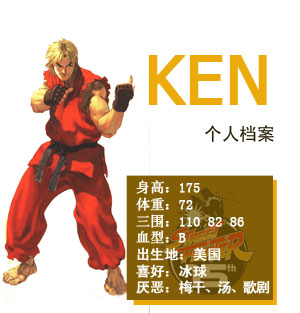 少年街霸2肯人物介绍