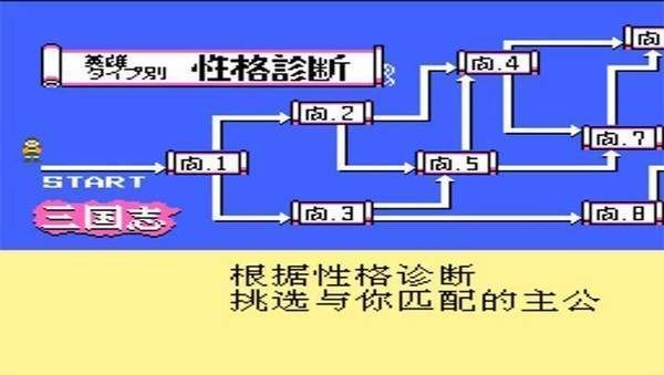 三国志怀旧版