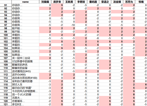 中国式家长图片5