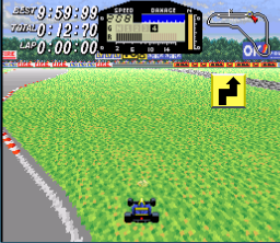 F1冠军赛车