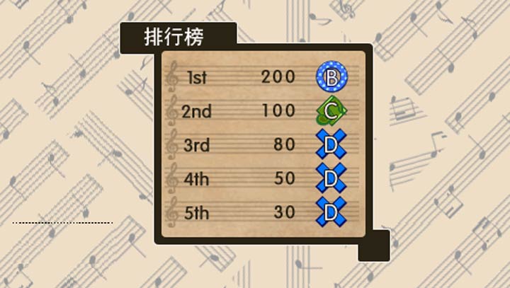 绝对音感