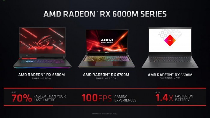 AMD RX 6000M笔记本显卡发布：6800M大幅领先3080