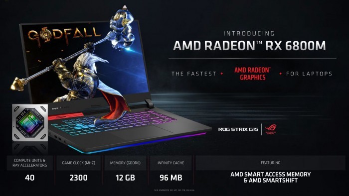 AMD RX 6000M笔记本显卡发布：6800M大幅领先3080