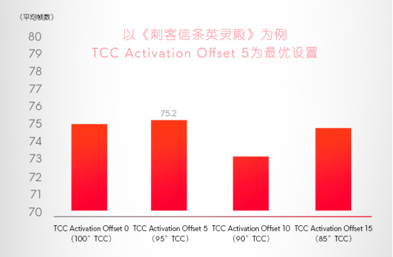 突破游戏本致薄与性能上限 全新外星人x15/x17 挑战边界