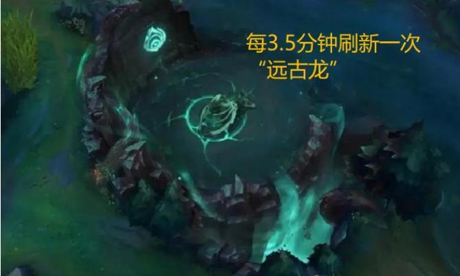 《lol》终极魔典什么时候出？