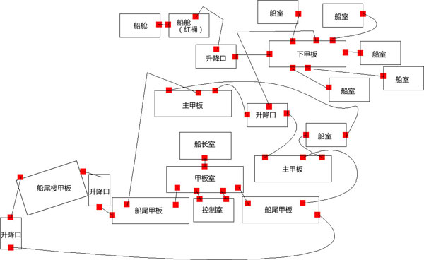 圣剑传说玛娜传奇海盗船地图分享 海盗船各房间位置一览