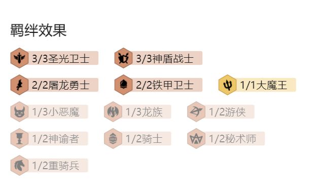 云顶之弈11.13圣光阵容搭配攻略 11.13圣光维鲁斯阵容运营思路