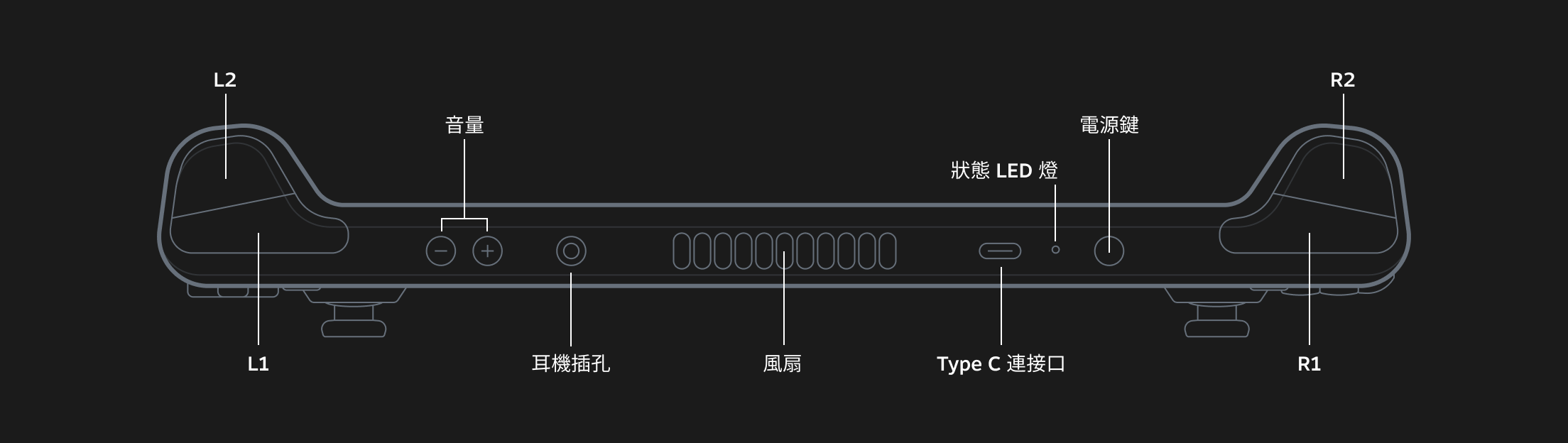 Steam游戏掌机两个上手视频 中文官网上线