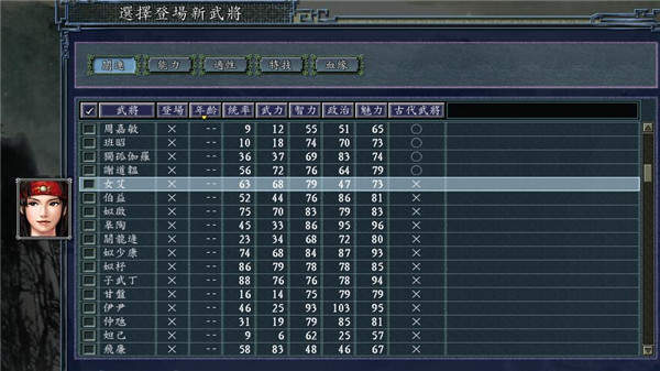 三国志11血色逐鹿mod