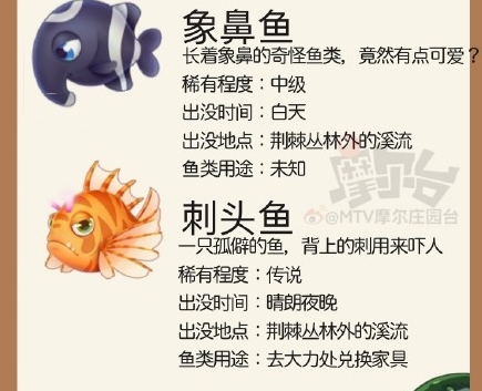 摩尔庄园黑森林钓鱼位置大全：刺头鱼/象鼻鱼/弹簧鱼位置和刷新时间一览[多图]图片2