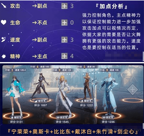 斗罗大陆魂师对决比比东阵容怎么搭配-魂师加点攻略