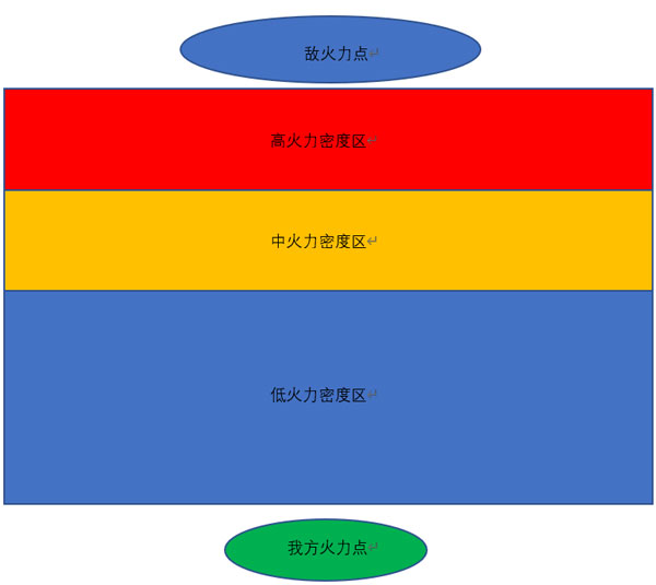 人间地狱截图