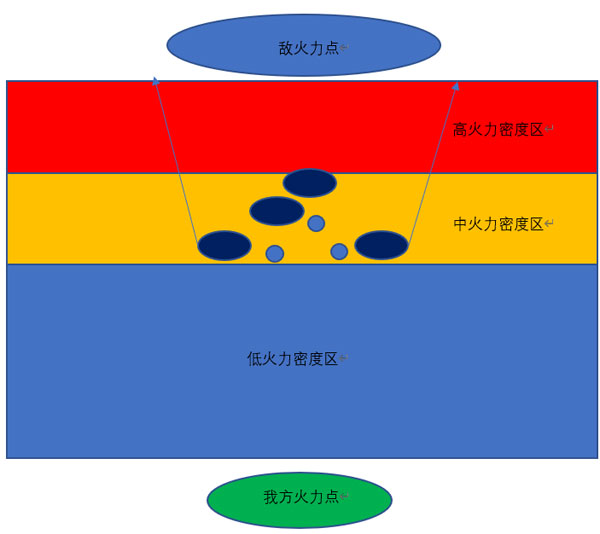 人间地狱截图