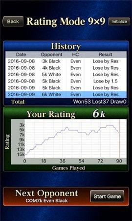 crazystone疯石围棋2021