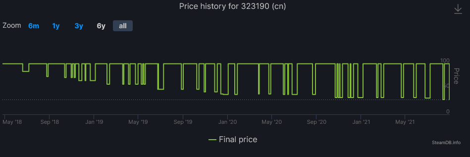 Steam最新特惠开启 多款游戏大作再度史低