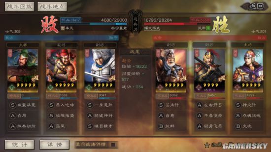 三国志战略版强力四星队伍解析