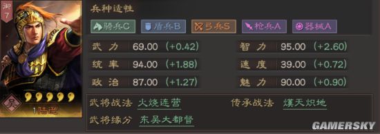 三国志战略版陆逊实战解析 陆逊阵容搭配分享