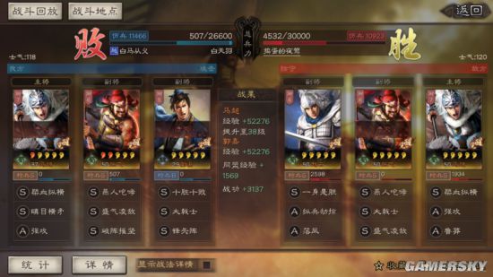 三国志战略版马超攻略 马超战法阵容搭配一览