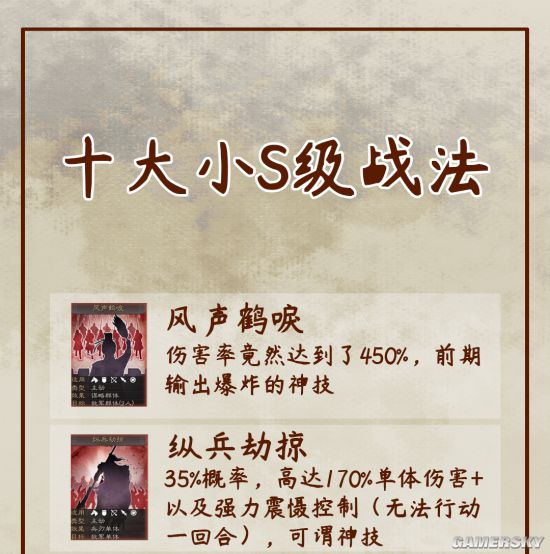 三国志战略版A级战法推荐 最强级战法分享
