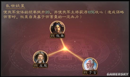 《三国志战略版》三仙队战法兵书怎么选 三仙队阵容搭配