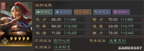 《三国志战略版》SP朱儁使用指南 末法时代的领军人物