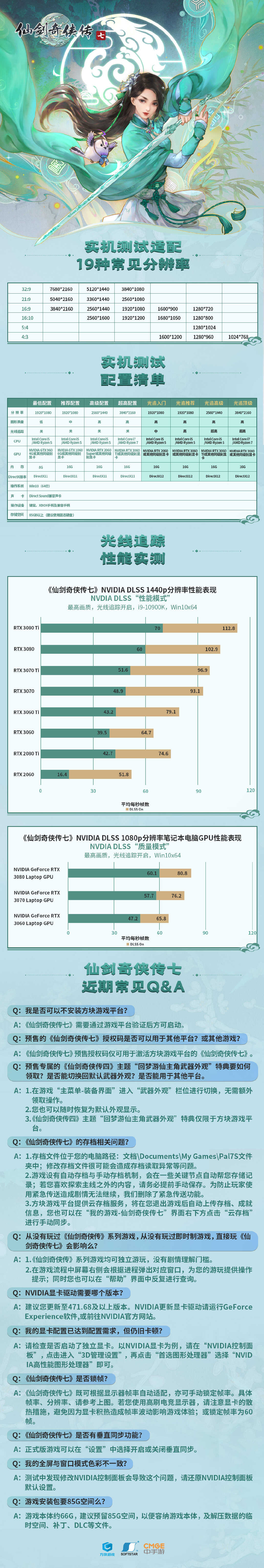 《仙剑7》实机测试：2K最高画质DLSS要60帧需3060 本体66GB