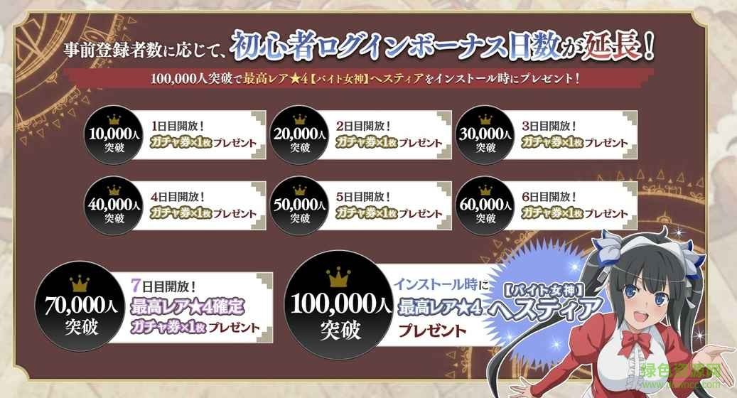 在地下城寻求邂逅是否搞错了什么