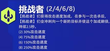 《云顶之弈》S6版本挑战者羁绊棋子深入解读