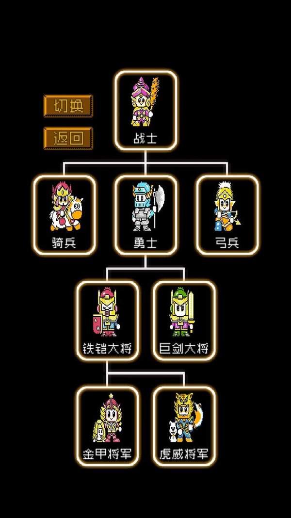 爆笑三国手游