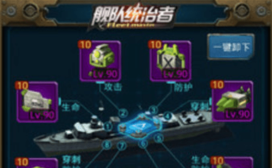 舰队统治者