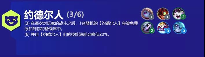 《云顶之弈》六约德尔人阵容玩法思路