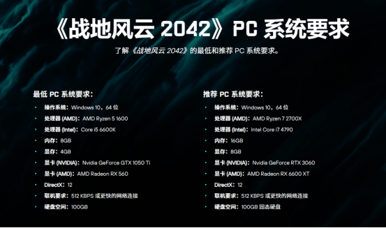 战地2042下载慢怎么办？免费加速提速下载方法分享