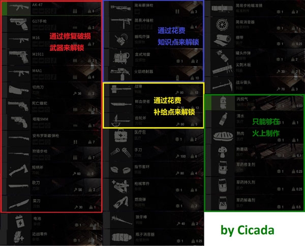 最后的战役劫后余生游戏截图